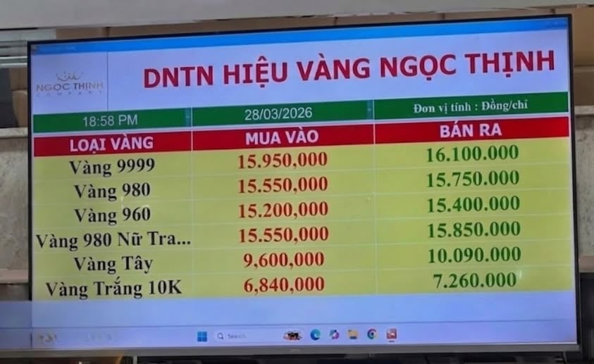 Giá vàng Ngọc Thịnh